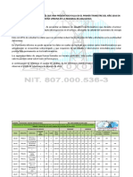 Informe de Transformadores Que Han Presentado Falla en El Primer Trimestre Del Año 2016 en La Zona Urbana de La Regional de Aguachica