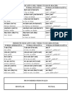 Presente Indicativo Del Verbo To Have (Hacer) Forma Afirmativa Forma Negativa Forma Interrogativa