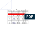 Onmedallero 2005-2014 (Rodolfo Rios)