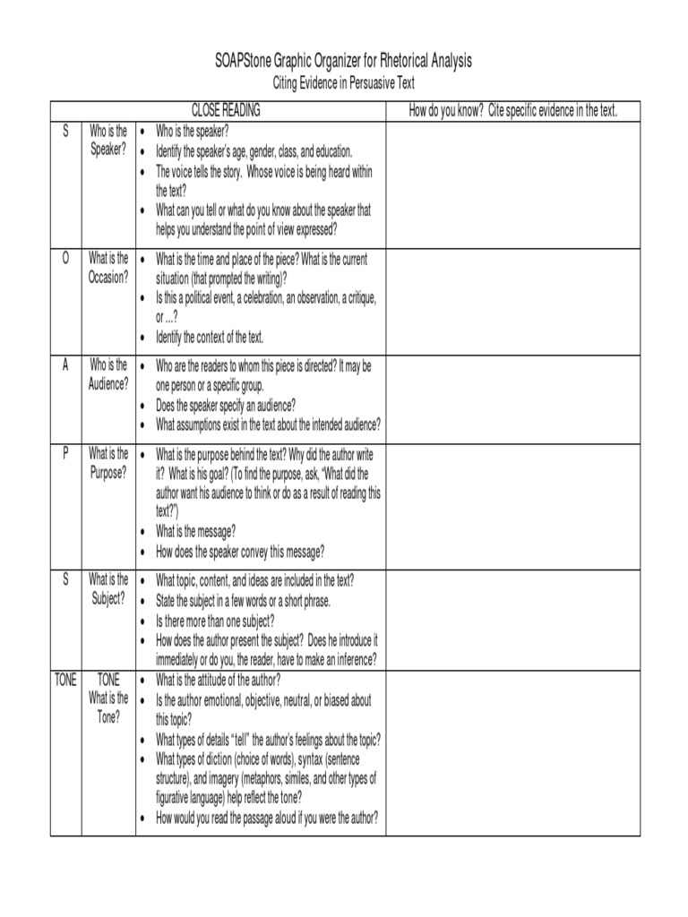 SOAPSTone Analysis Graphic Organizer PDF