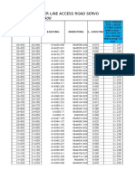 cl 22+400-20+300 base on csp