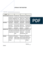 Edr 627 Inquiry Project Rubric