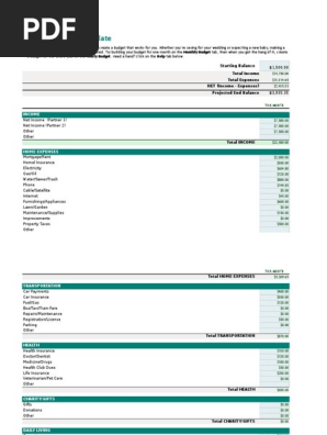 budget