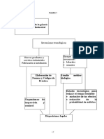 Cuadro Sinóptico de La Génesis de La Seguridad Industrial: Organismos de Inspección y Control