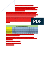 Planificación de Los Requerimientos de Materiales