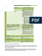 Requisitos Formales y Documentos de Respaldo Para La Postulación