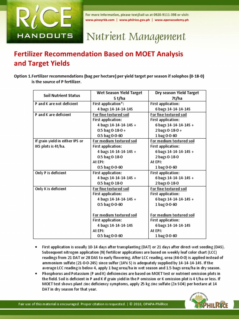 Fertilizer Recommendation Based On MOET | PDF | Phosphorus | Fertilizer