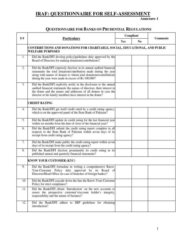 Bank Compliance Self-Assessment Guide | PDF | Non Bank Financial ...