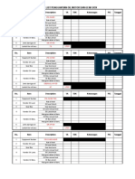 Check List Ganti Oil