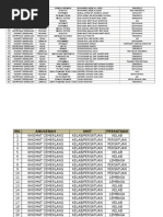 JTK Office Malaysia | PDF