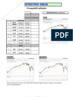 Investing Ideas - 05 19 2010 Review