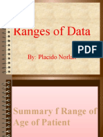 Ranges of Data: By: Placido Norlan
