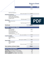 Balance Sheet for start ups