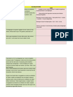 SISTEM EKONOMI (Perbezaan Anatara Rom DGN Yunani)