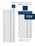 bare-dreptunghiulare.pdf