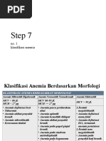 Klasifikasi Anemia Klasifikasi Anemia