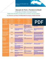 Lista de Periódicos de Educação Do Norte e Nordeste