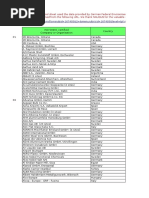 Download ISO 50001 Cert List Mar 2013_10 by Karl Weierstrass SN316014263 doc pdf