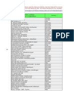 ISO 50001 Cert. List (Mar 2013) - 1.0