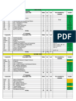 Grades system