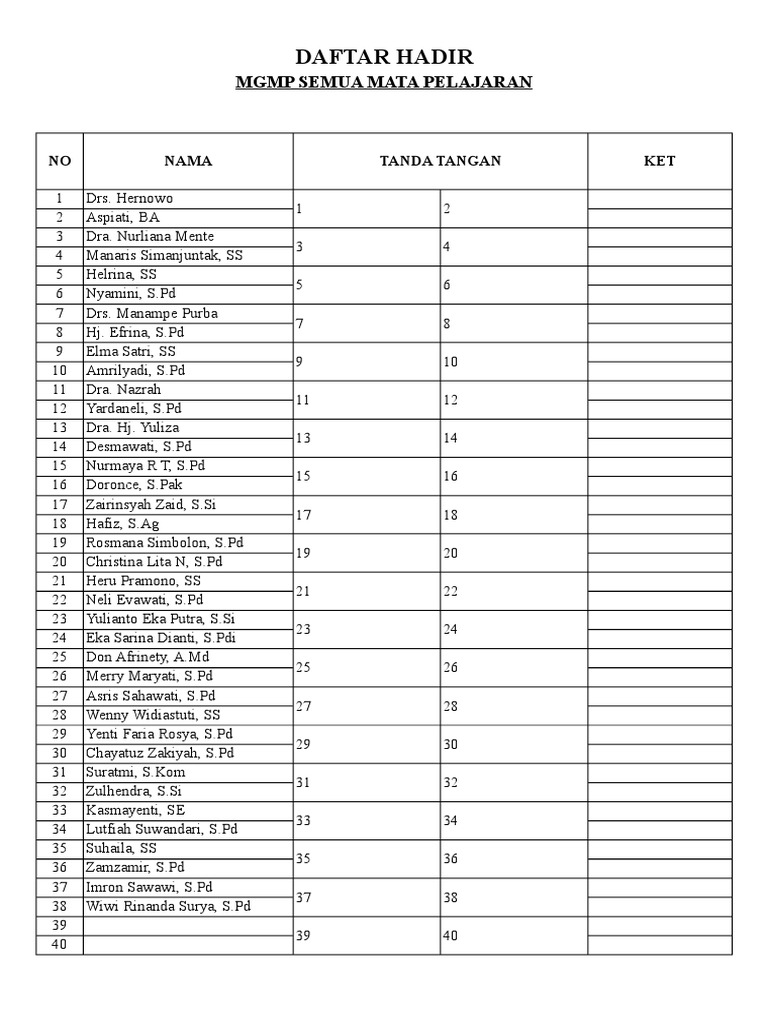 Daftar Hadir | PDF