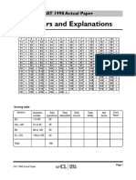 CAT 1998 Solutions