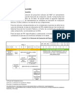 MODULO III, Formulacion