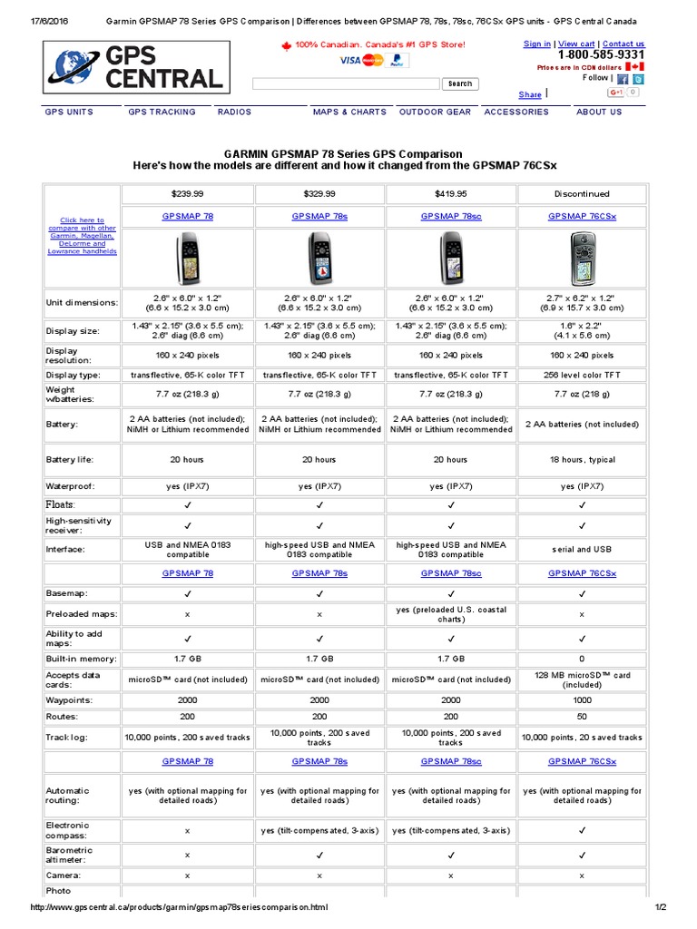 garmin gps watch comparison chart