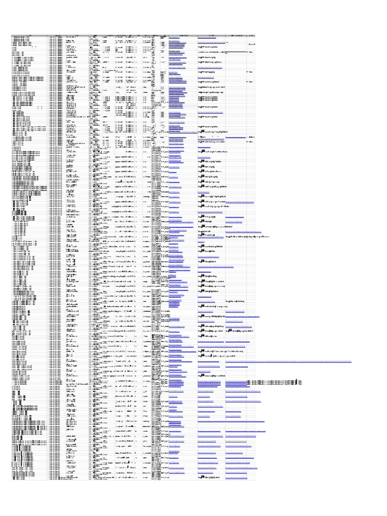 US Data Base | PDF | United States Department Of Commerce | United ...