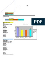 Datos Reales de Consumo de Combustibles en Motores