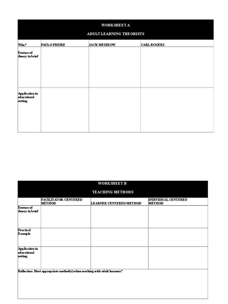 Assignment Two Worksheets | PDF | Self-Improvement