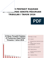 PPT RUJUKAN