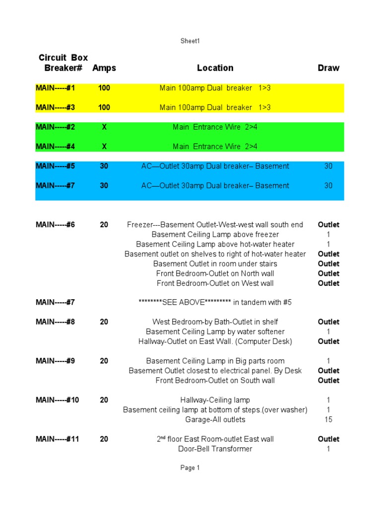 Breaker Location and Specifications | PDF | Basement | Building Engineering