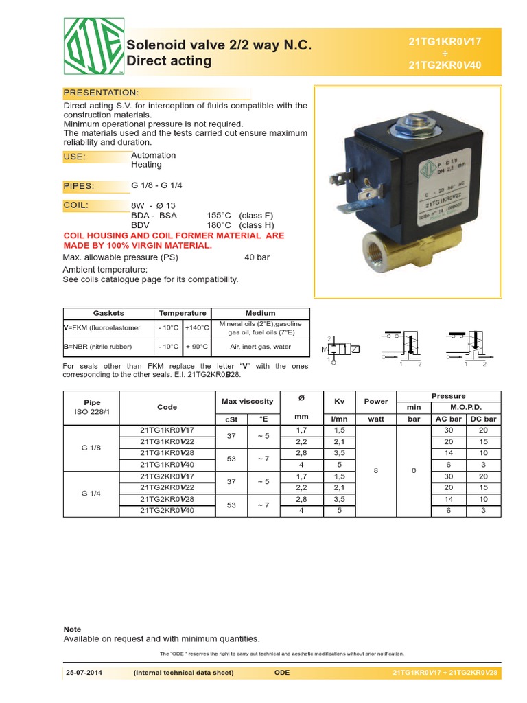 49017 21TG Solenoid Valves Series Datasheet