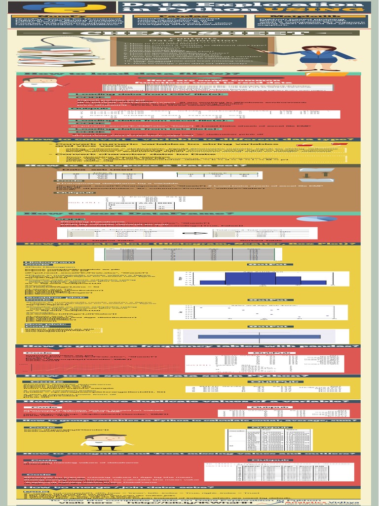 Python Data Analysis | PDF | Microsoft Excel | Areas Of Computer Science