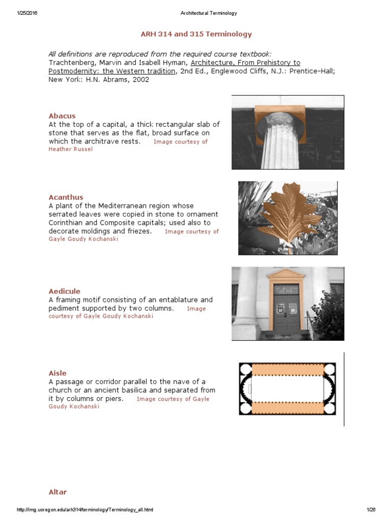 Architectural Terminology | PDF | Vault (Architecture) | Column