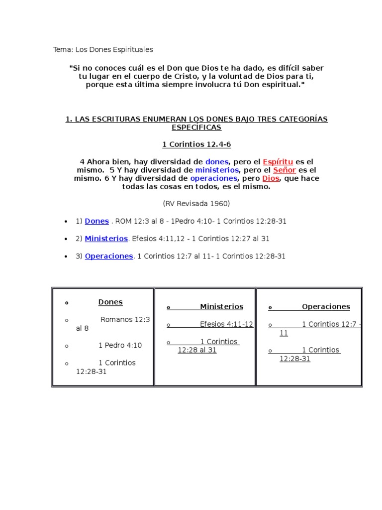 Tema13