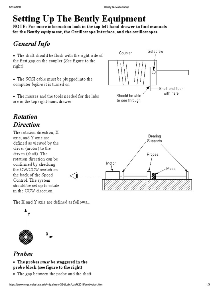 Bently Nevada Setup PDF Helicopter Rotor Electronics