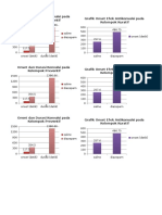 Grafik Antikonvulsi