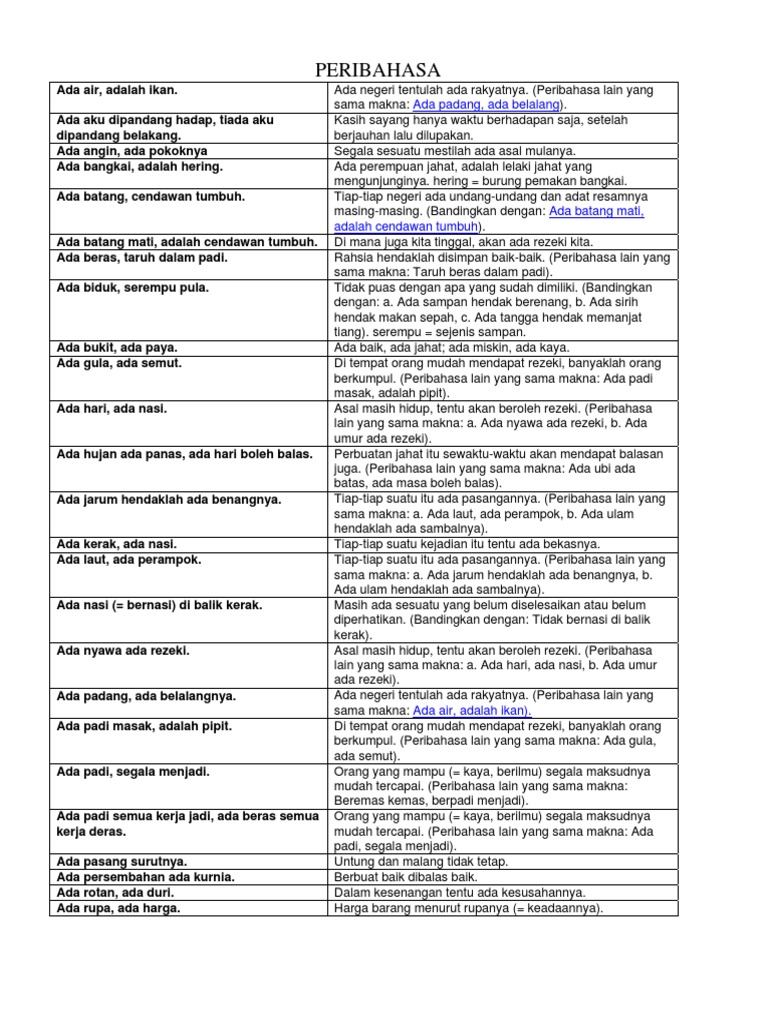 Contoh PERIBAHASA MELAYU