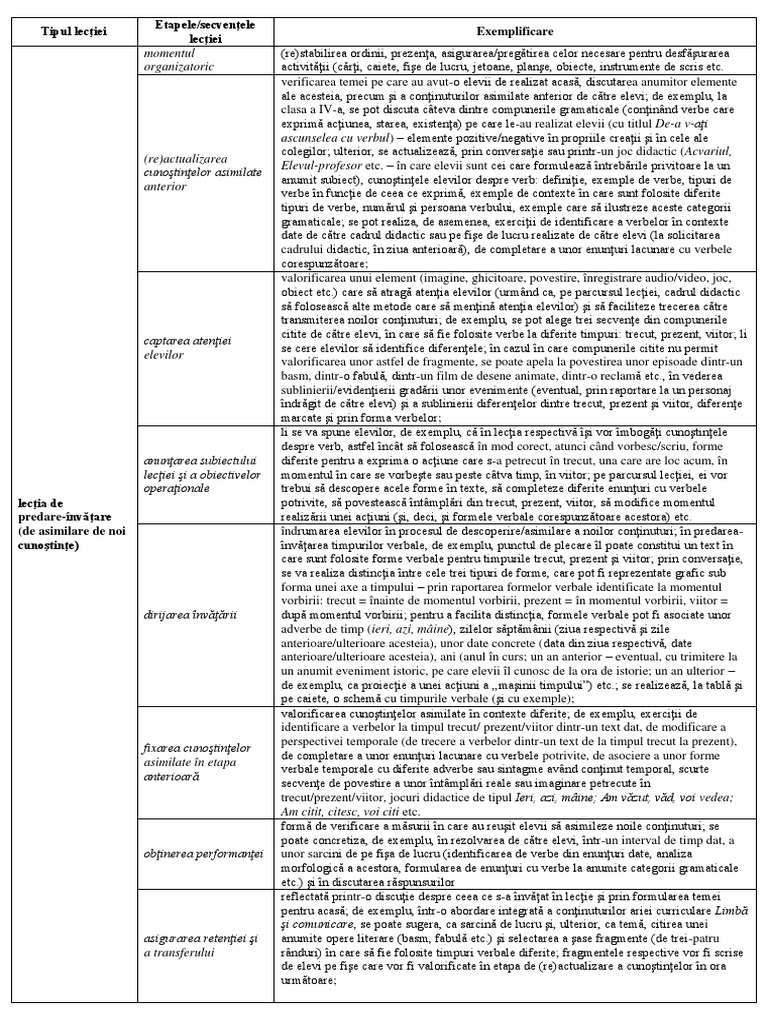 Tipuri de Lectii | PDF