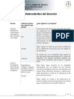 . Antecedentes del derecho (etapa 2)