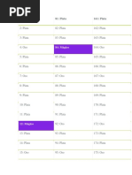 Download clash royale by Joee CabRera SN316110359 doc pdf