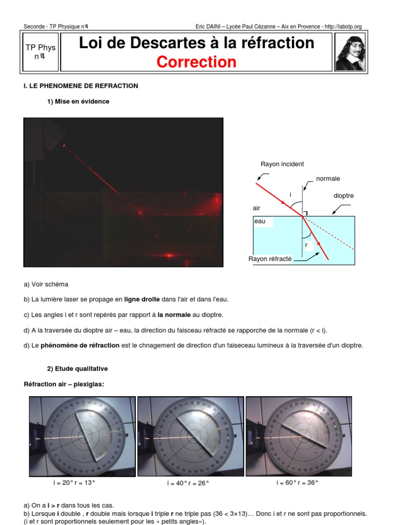 04 Refraction Correction | PDF | Réfraction | Optique