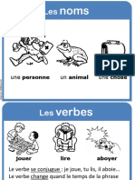 Affichage Nature Des Mots PDF