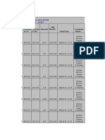 Report of Date 2015-09-08 Total Amount: 32467: Paid Consum Er Id Consum Er No Amount Bill Month Paid Date Company Name