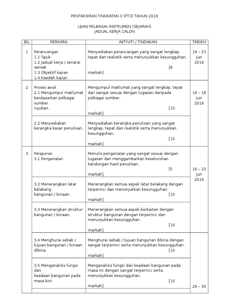 Jadual Kerja Sejarah Calon Pdf