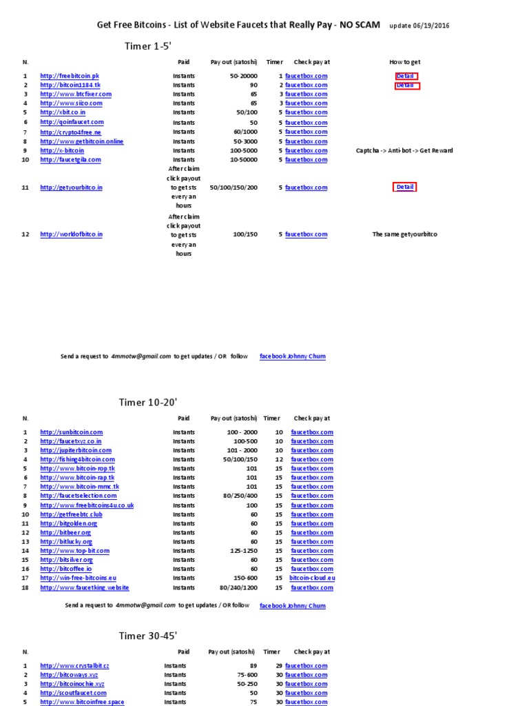 Bitcoin Faucet List for Free Satoshi | PDF | Bitcoin | Payments