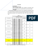 ANALISIS