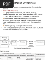 Elements of econometrics kmenta pdf free downloads
